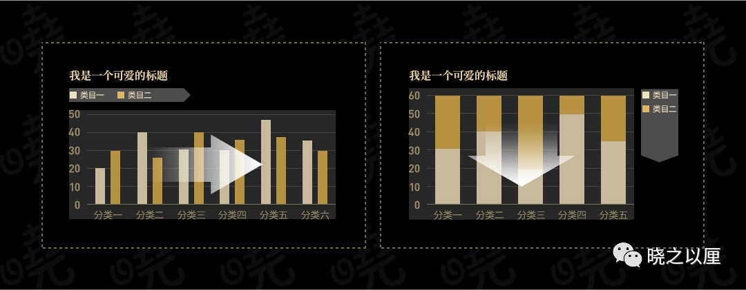 政务可视化设计经验-图表习惯